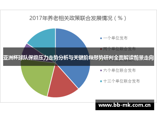 亚洲杯球队保级压力走势分析与关键阶段形势研判全面解读前景走向 亚洲杯球队保级压力走势分析与关键阶段形势研判全面解读前景走向