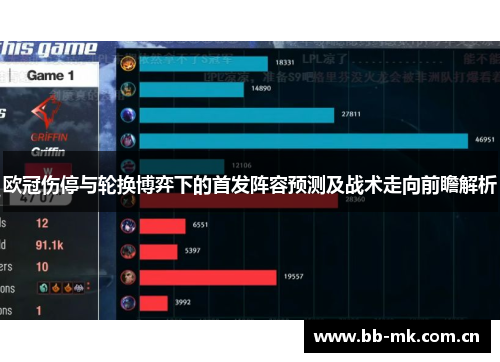 欧冠伤停与轮换博弈下的首发阵容预测及战术走向前瞻解析 欧冠伤停与轮换博弈下的首发阵容预测及战术走向前瞻解析