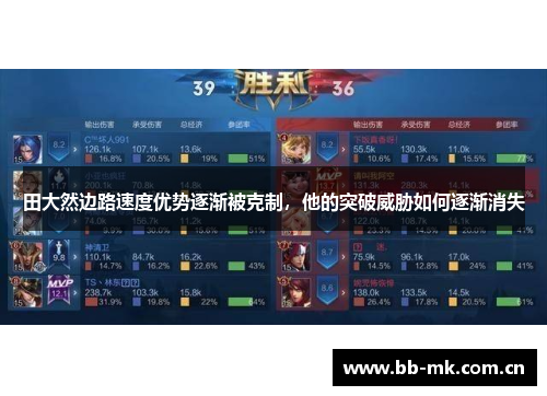 田大然边路速度优势逐渐被克制,他的突破威胁如何逐渐消失 田大然边路速度优势逐渐被克制,他的突破威胁如何逐渐消失